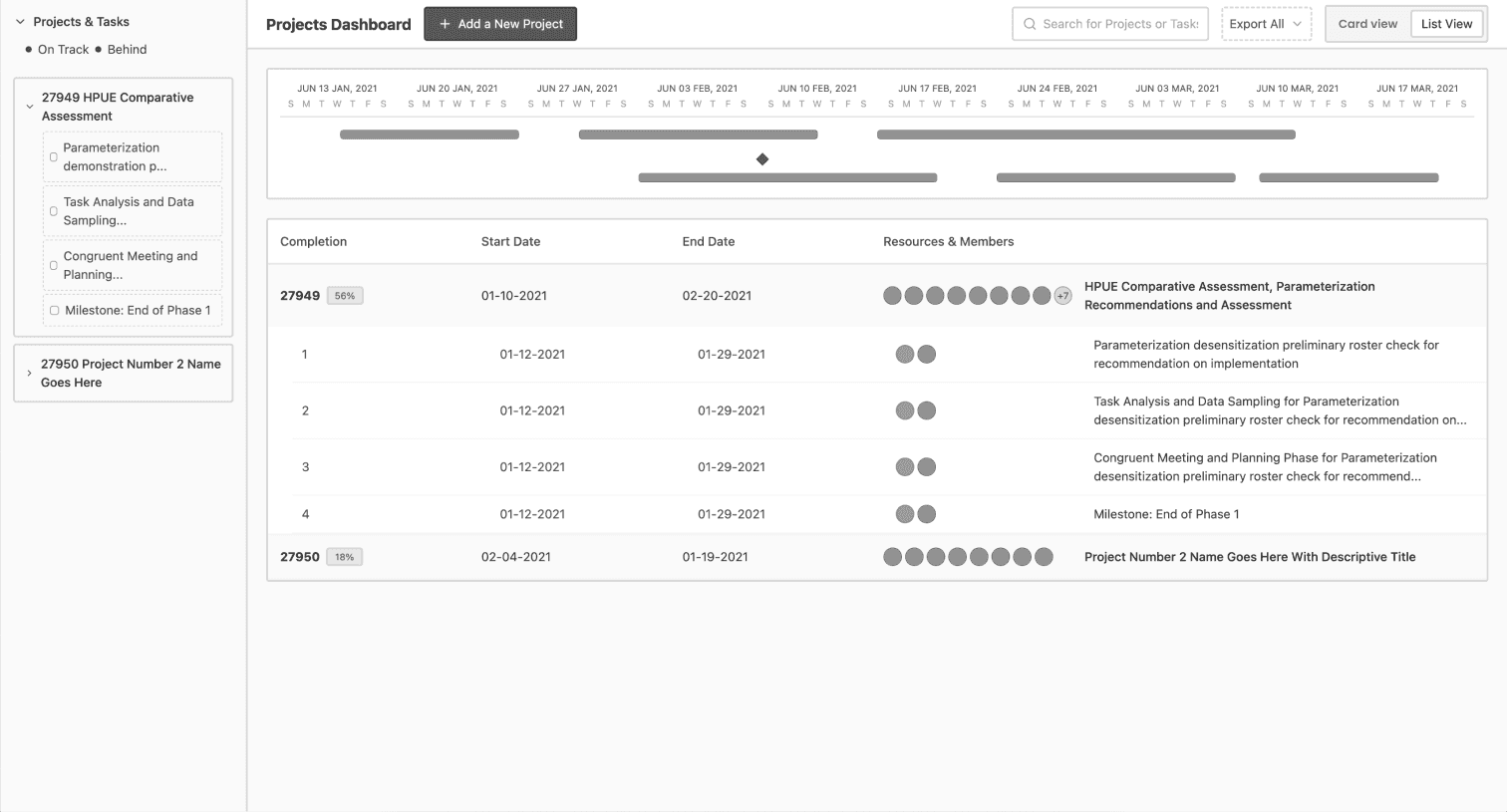Early Gantt iteration