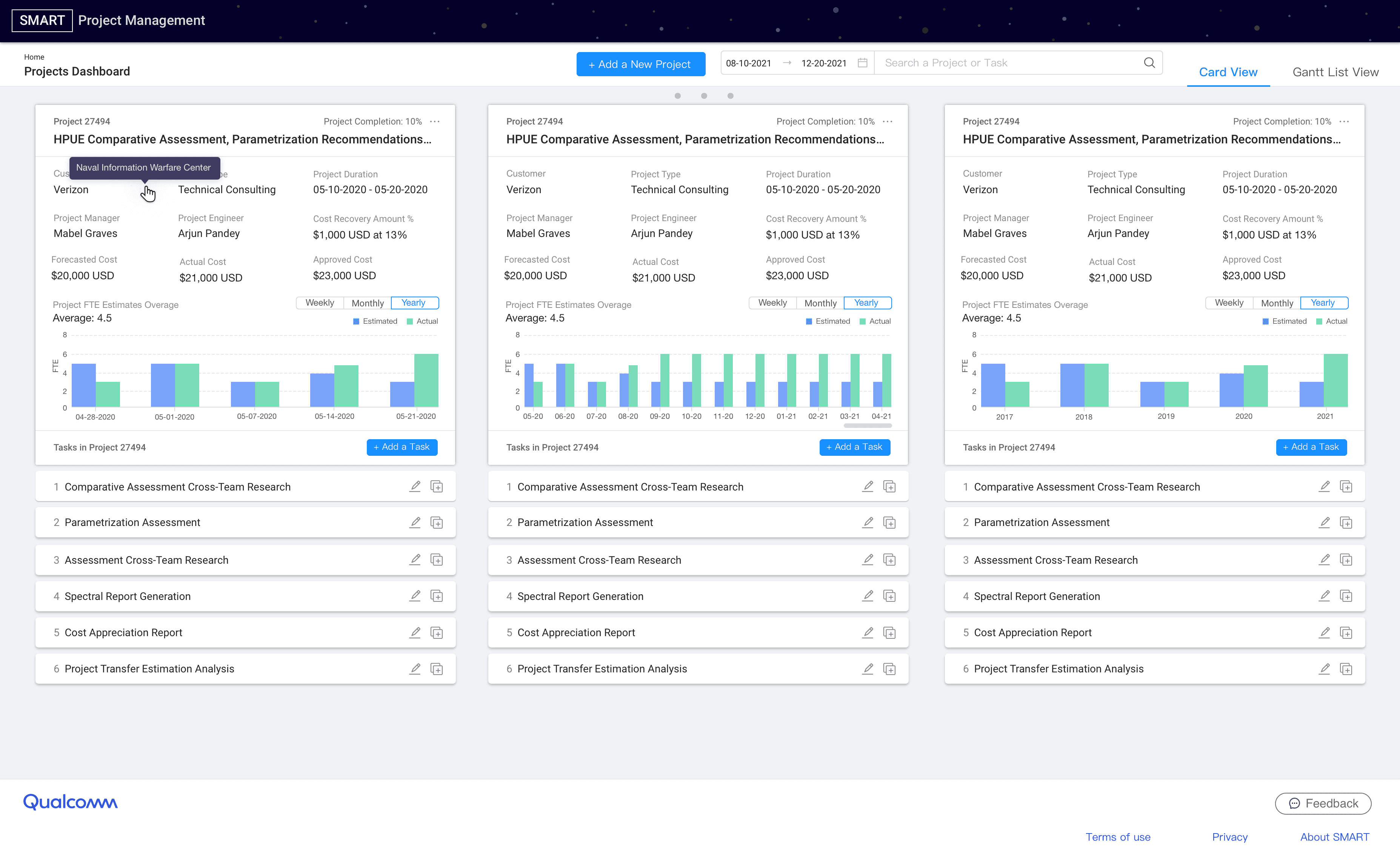Card view with FTE estimates