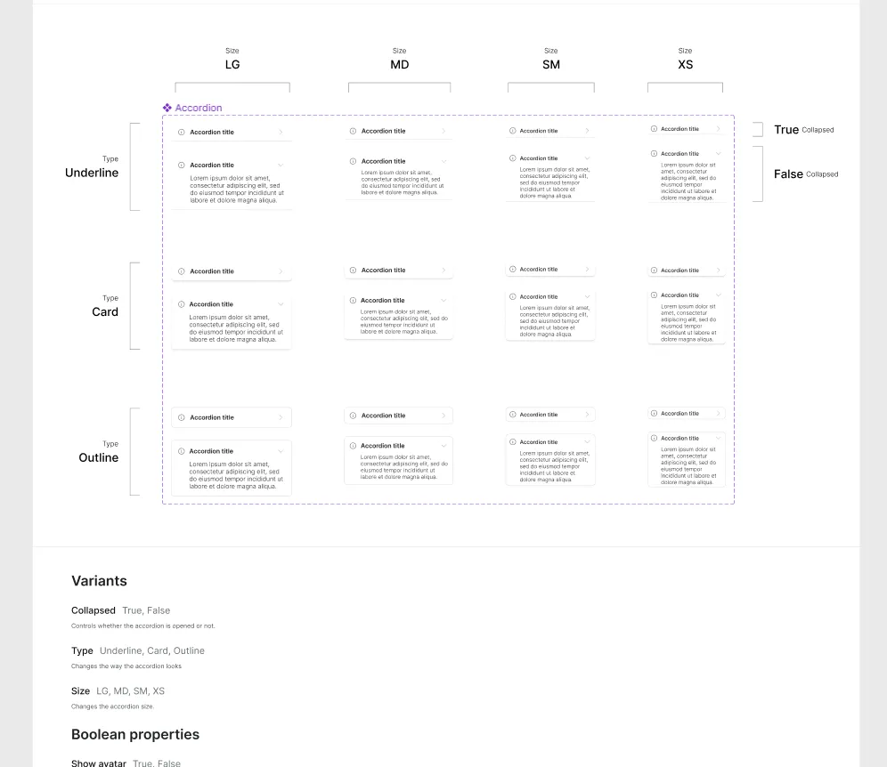 Component library