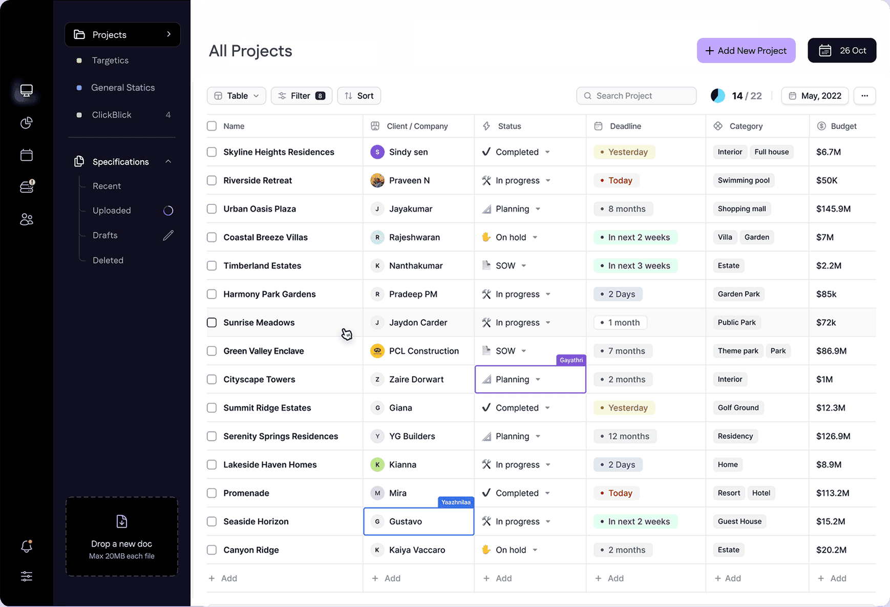 All Projects view