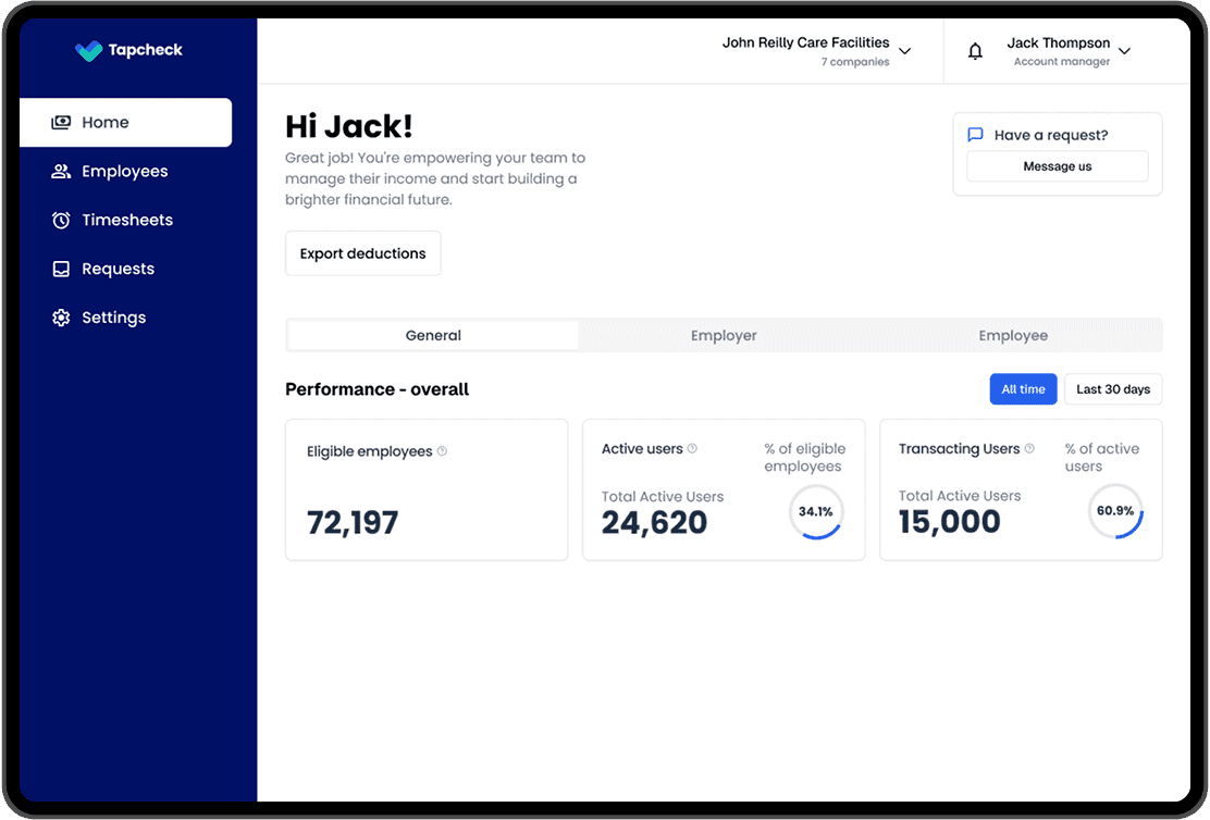 Unlocking enterprise